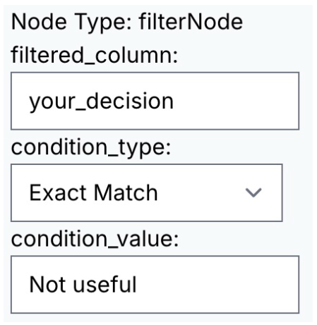 Filter Component Configuration