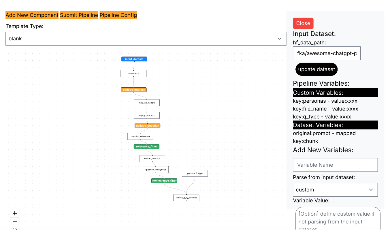 Pipeline Configuration